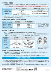 帯状疱疹案内パンフ2